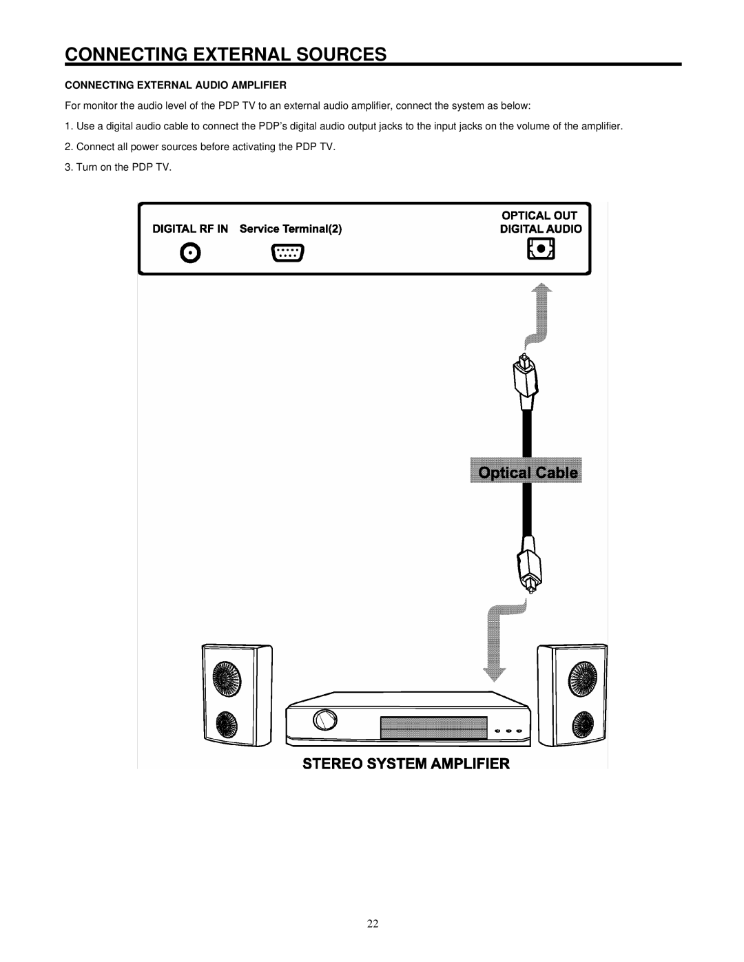 Hitachi 42HDF52 important safety instructions Connecting External Audio Amplifier 