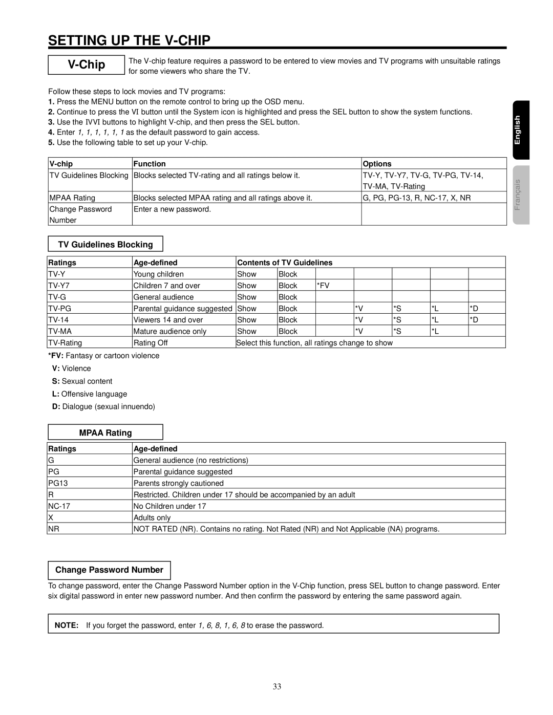 Hitachi 42HDF52 Setting UP the V-CHIP, Chip, TV Guidelines Blocking, Mpaa Rating, Change Password Number 