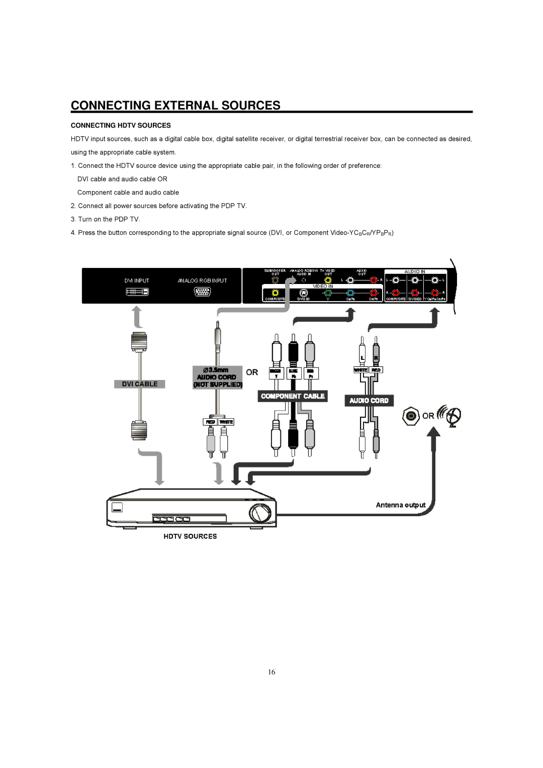 Hitachi 42HDF52A important safety instructions Connecting Hdtv Sources 