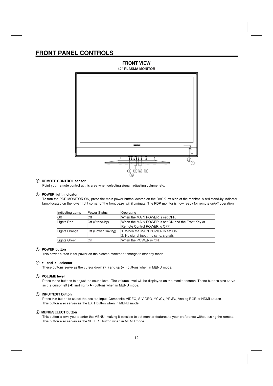 Hitachi 42HDM12 important safety instructions Front Panel Controls, Front View 