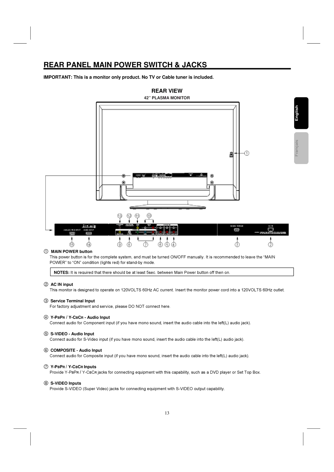 Hitachi 42HDM12 important safety instructions Rear Panel Main Power Switch & Jacks, Rear View 