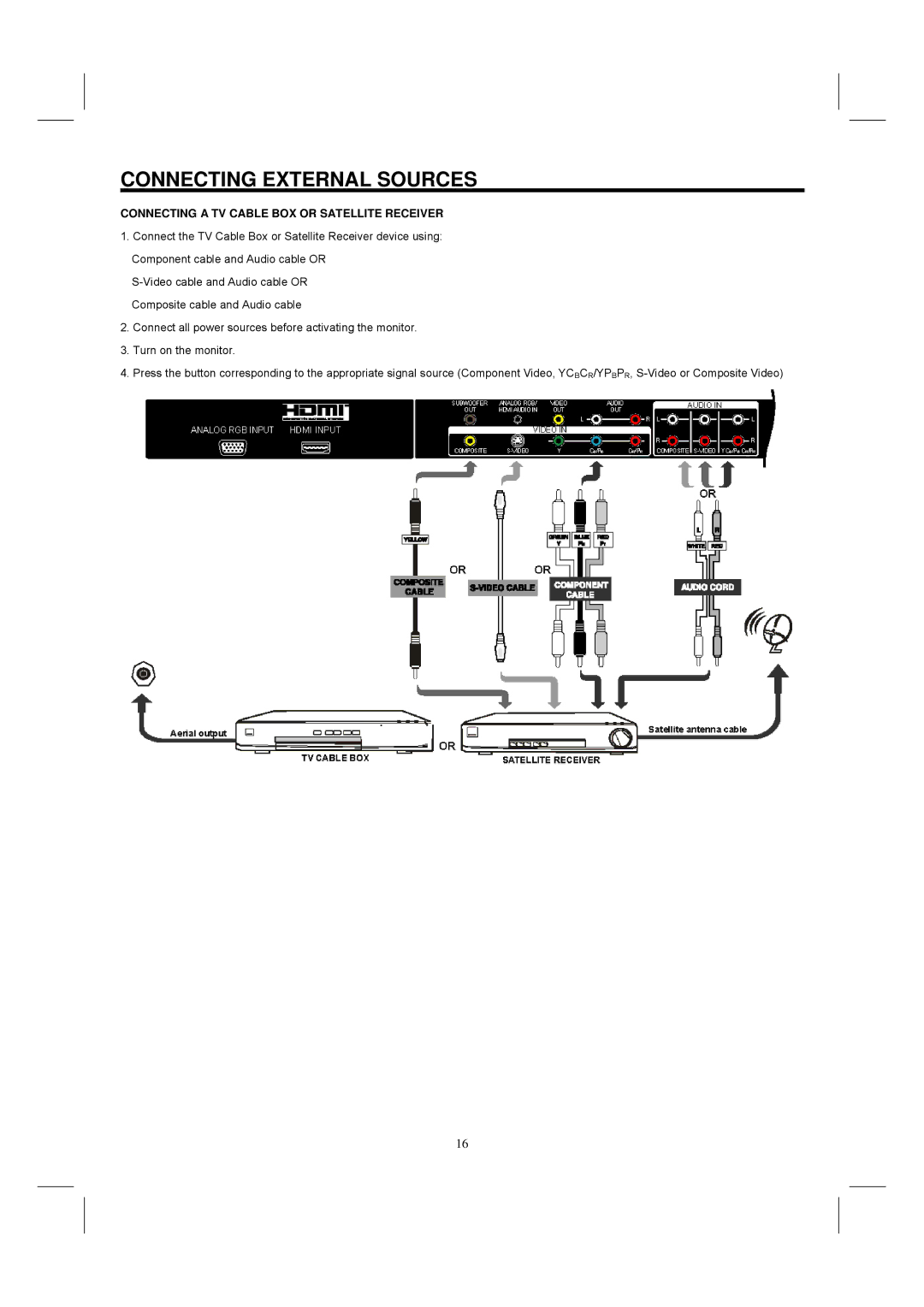 Hitachi 42HDM12 important safety instructions Connecting a TV Cable BOX or Satellite Receiver 