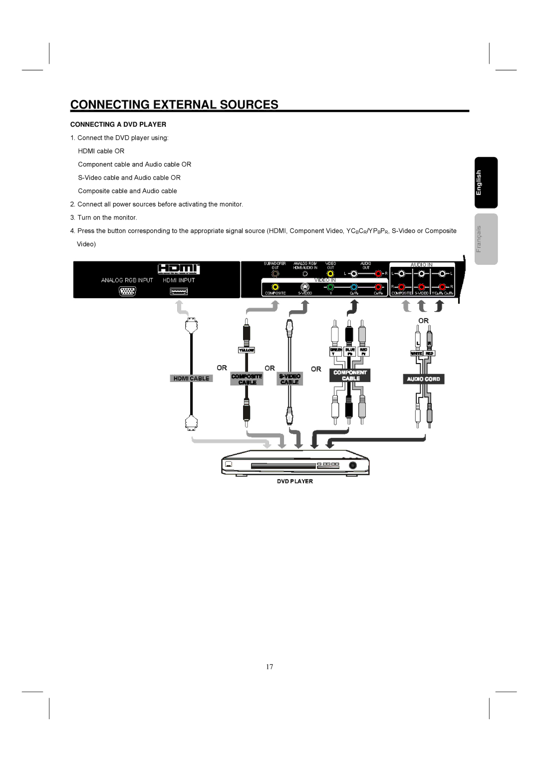 Hitachi 42HDM12 important safety instructions Connecting a DVD Player 