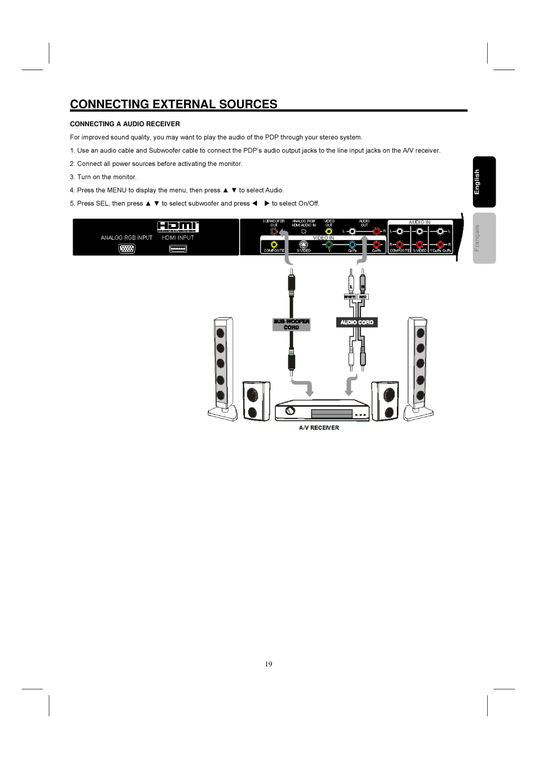 Hitachi 42HDM12 important safety instructions Connecting a Audio Receiver 