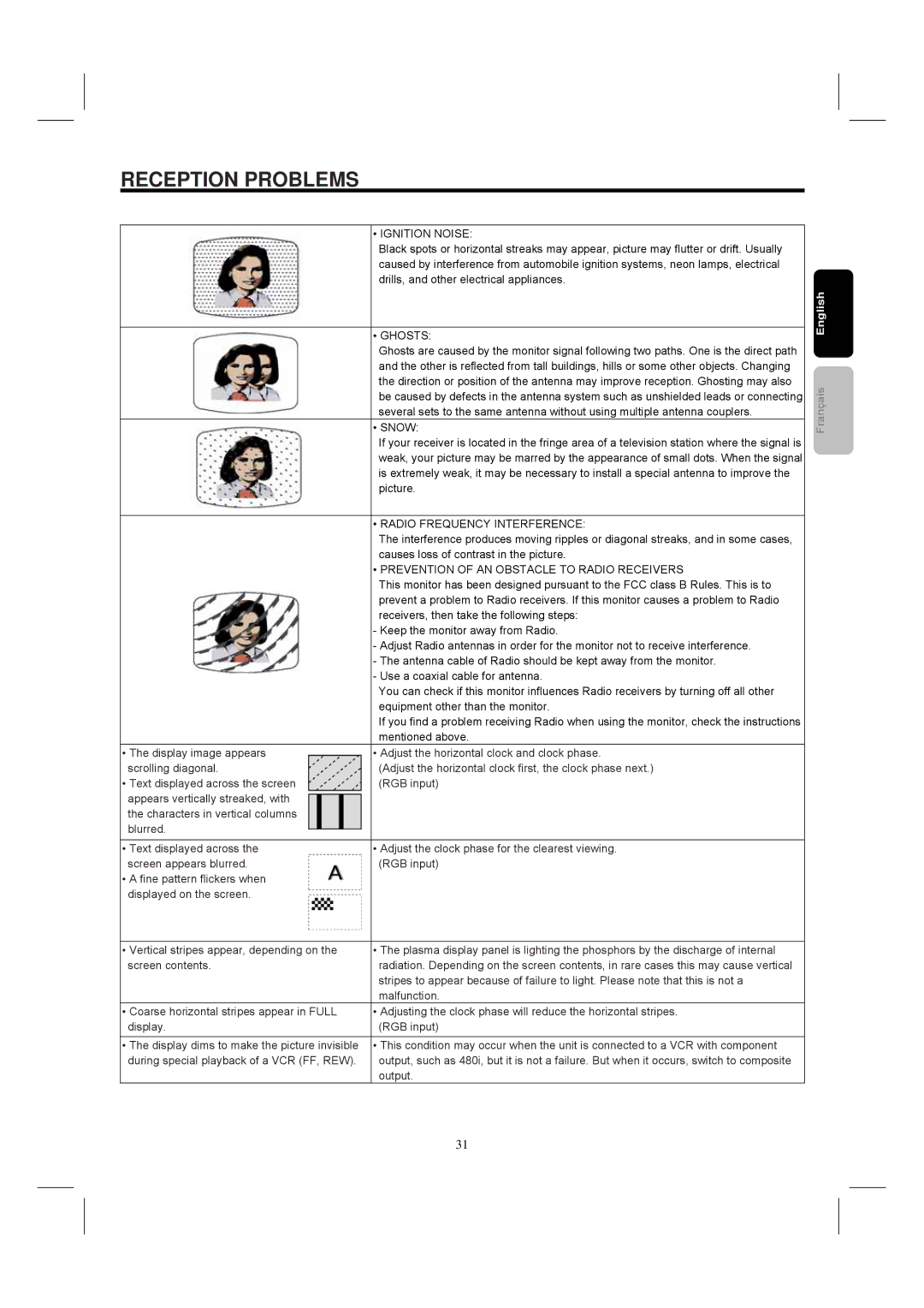 Hitachi 42HDM12 important safety instructions Reception Problems 