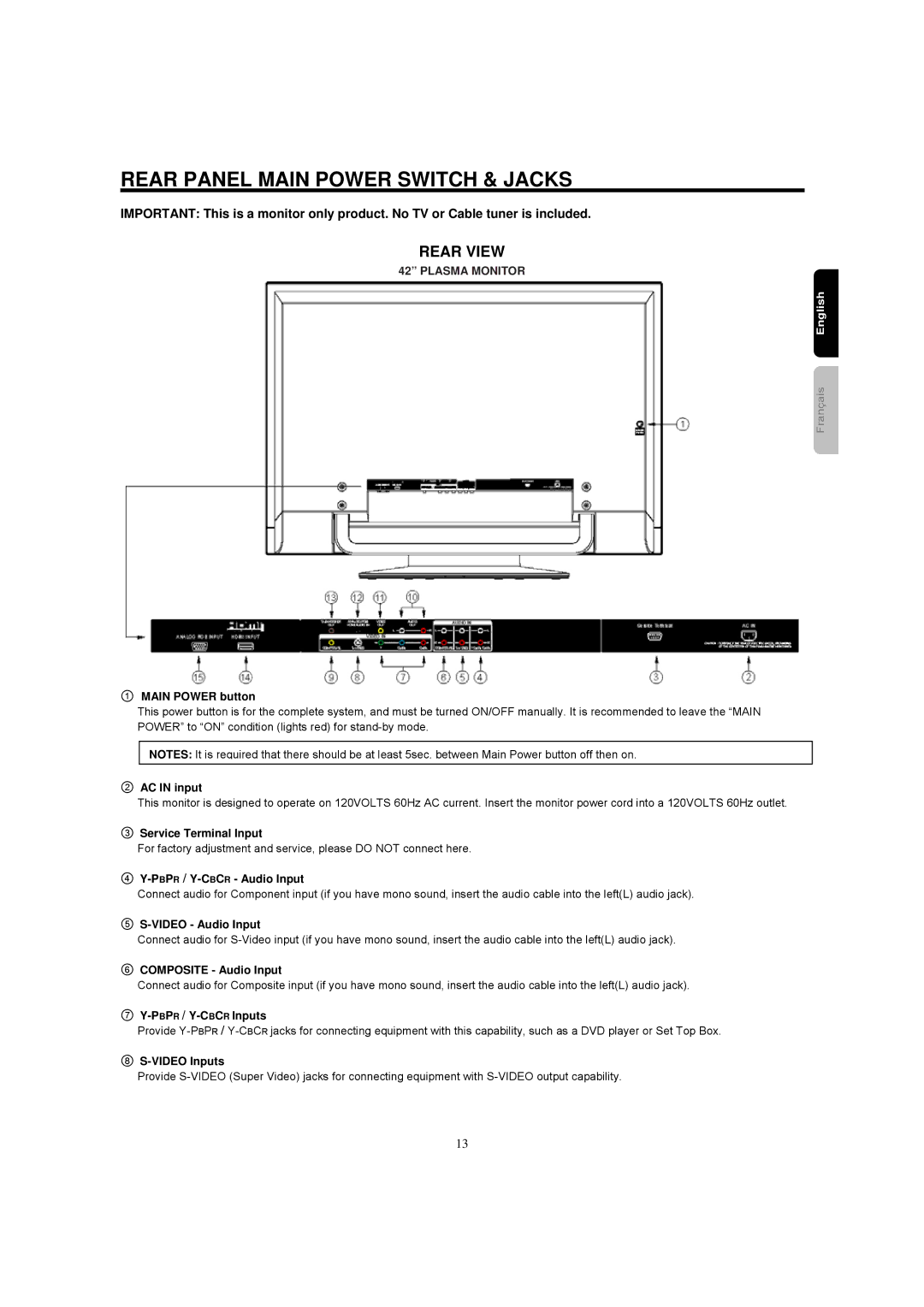 Hitachi 42HDM12A important safety instructions Rear Panel Main Power Switch & Jacks, Rear View 