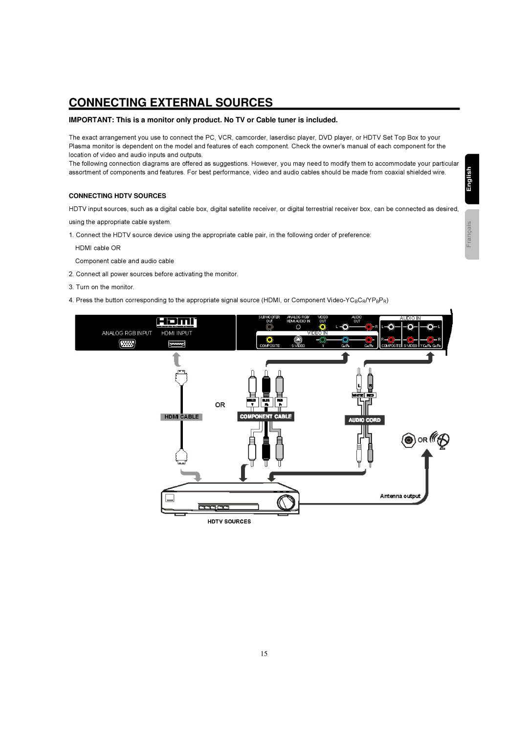 Hitachi 42HDM12A important safety instructions Connecting External Sources, Connecting Hdtv Sources 