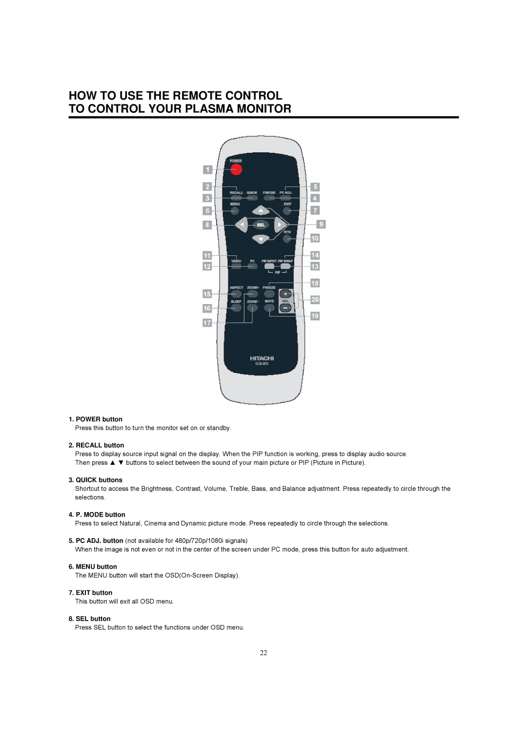 Hitachi 42HDM12A Power button, Recall button, Quick buttons, Mode button, Menu button, Exit button, SEL button 