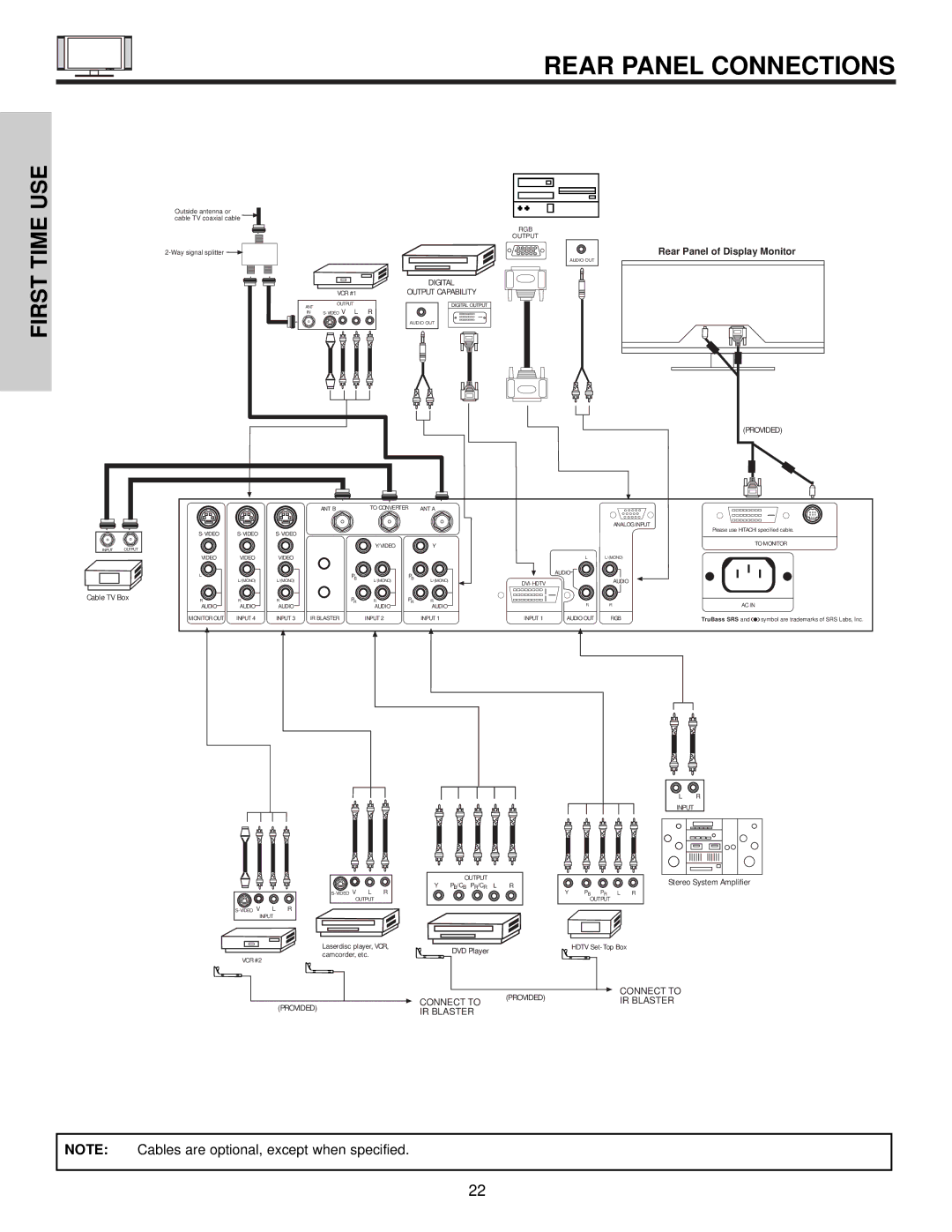 Hitachi 50HDT55, 42HDT55, 32HDT55 important safety instructions Rear Panel Connections, Rear Panel of Display Monitor 