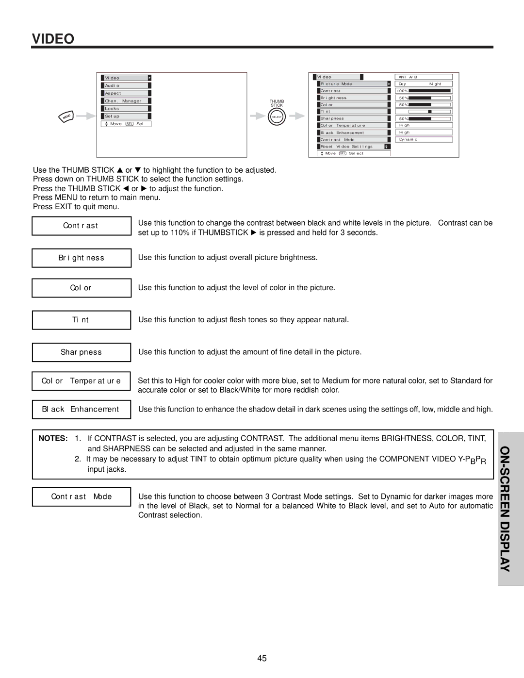 Hitachi 42HDT55, 50HDT55, 32HDT55 important safety instructions Use the Thumb Stick 