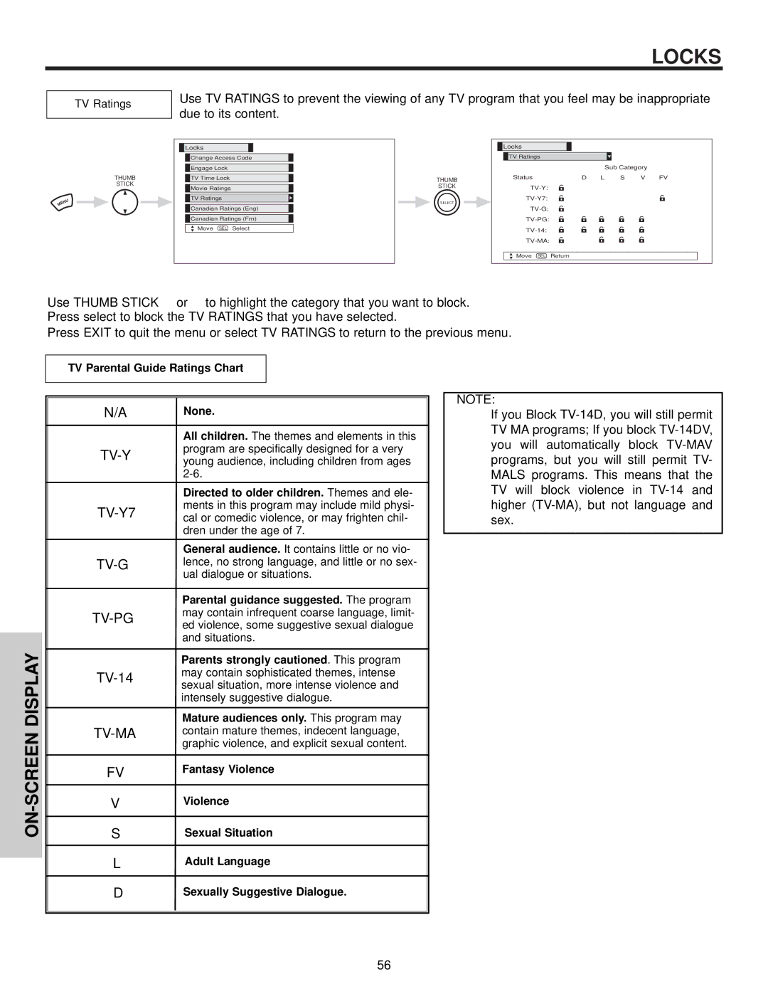 Hitachi 32HDT55, 42HDT55, 50HDT55 important safety instructions TV Ratings 