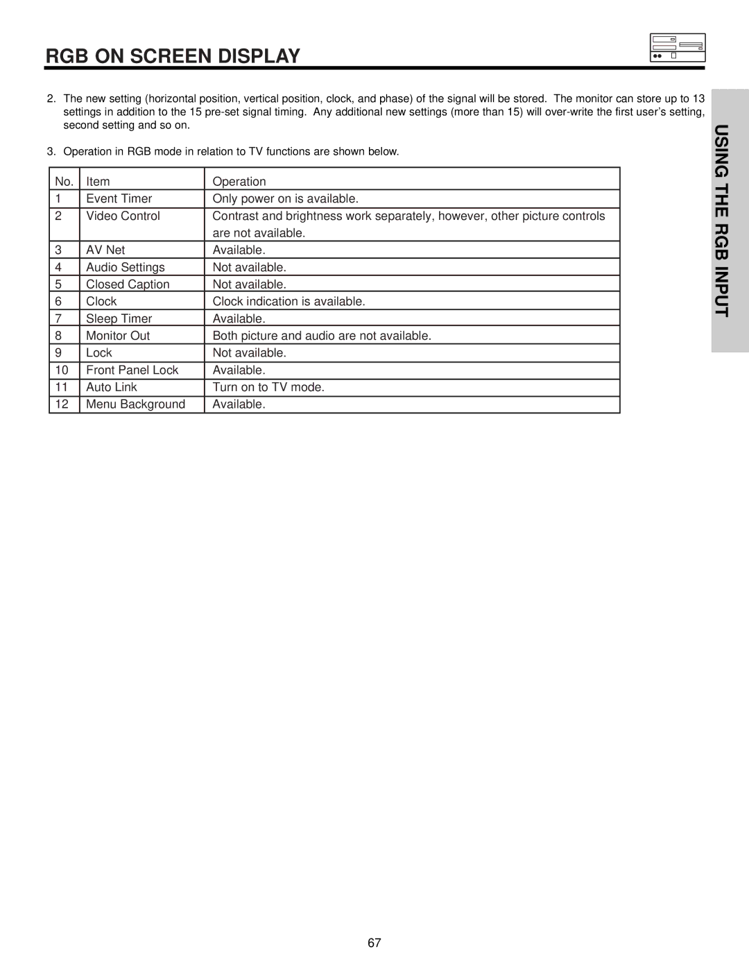 Hitachi 50HDT55, 42HDT55, 32HDT55 important safety instructions Operation 