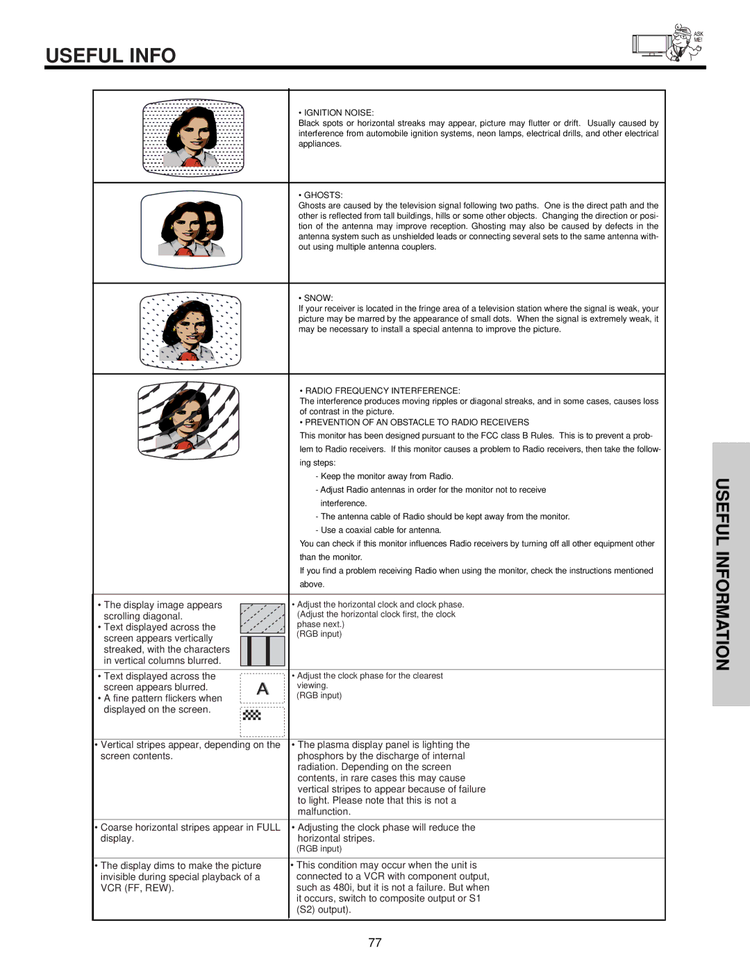 Hitachi 32HDT55, 42HDT55, 50HDT55 important safety instructions Useful Info, Ignition Noise 