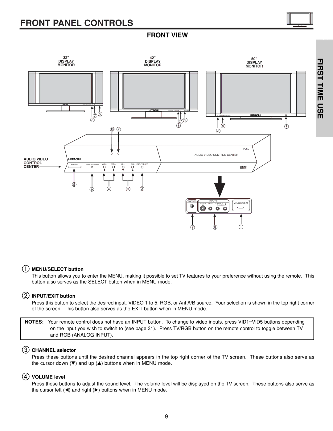 Hitachi 42HDT55, 50HDT55 Front Panel Controls, MENU/SELECT button, INPUT/EXIT button, Channel selector, Volume level 