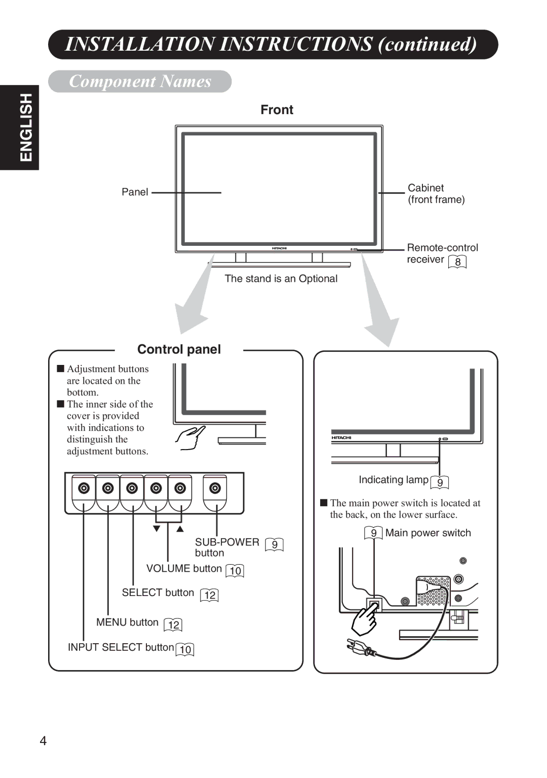 Hitachi 42HDW10 user manual Installation Instructions, Component Names, Front, Control panel 