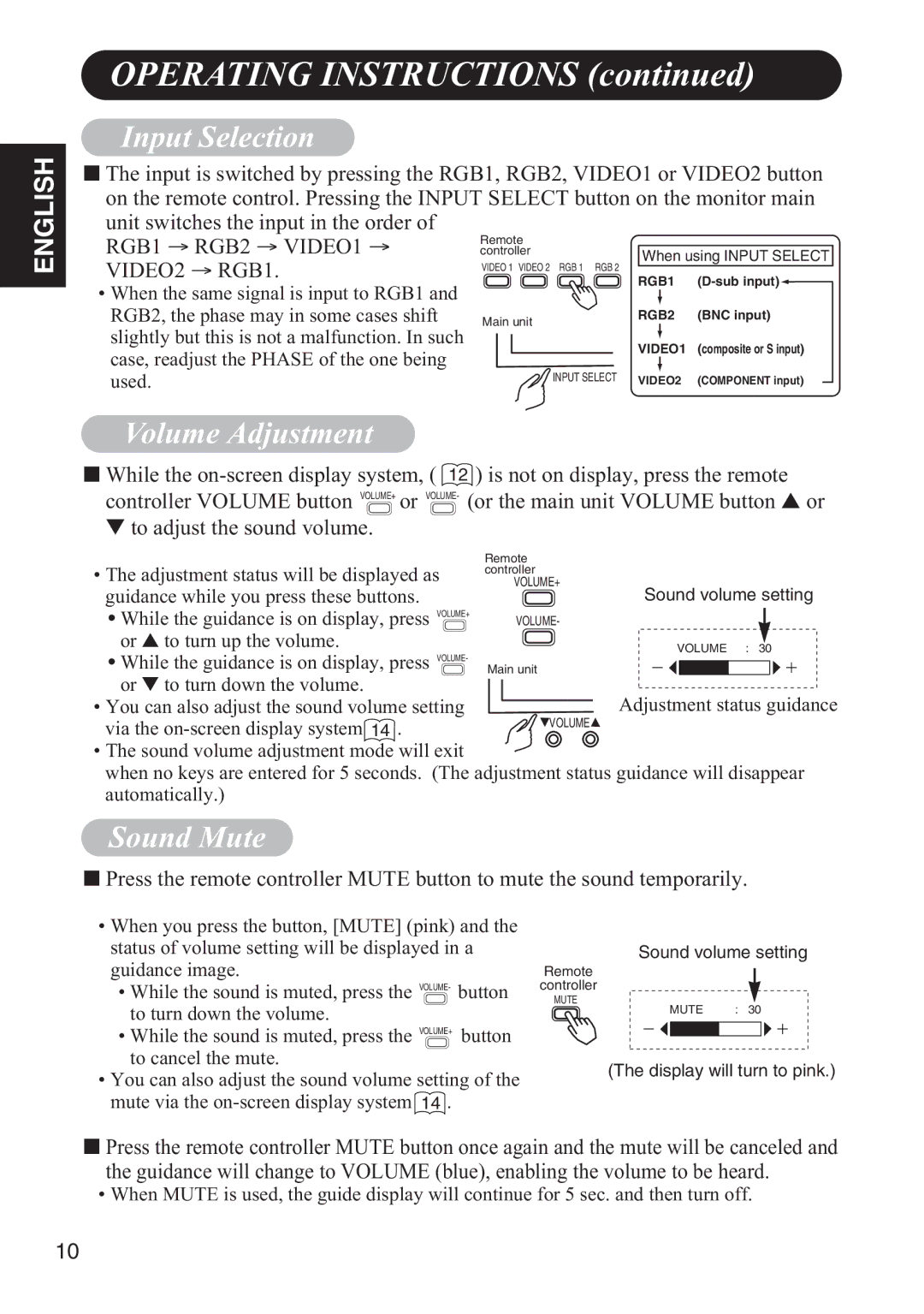 Hitachi 42HDW10 user manual Operating Instructions, Input Selection, Volume Adjustment, Sound Mute 