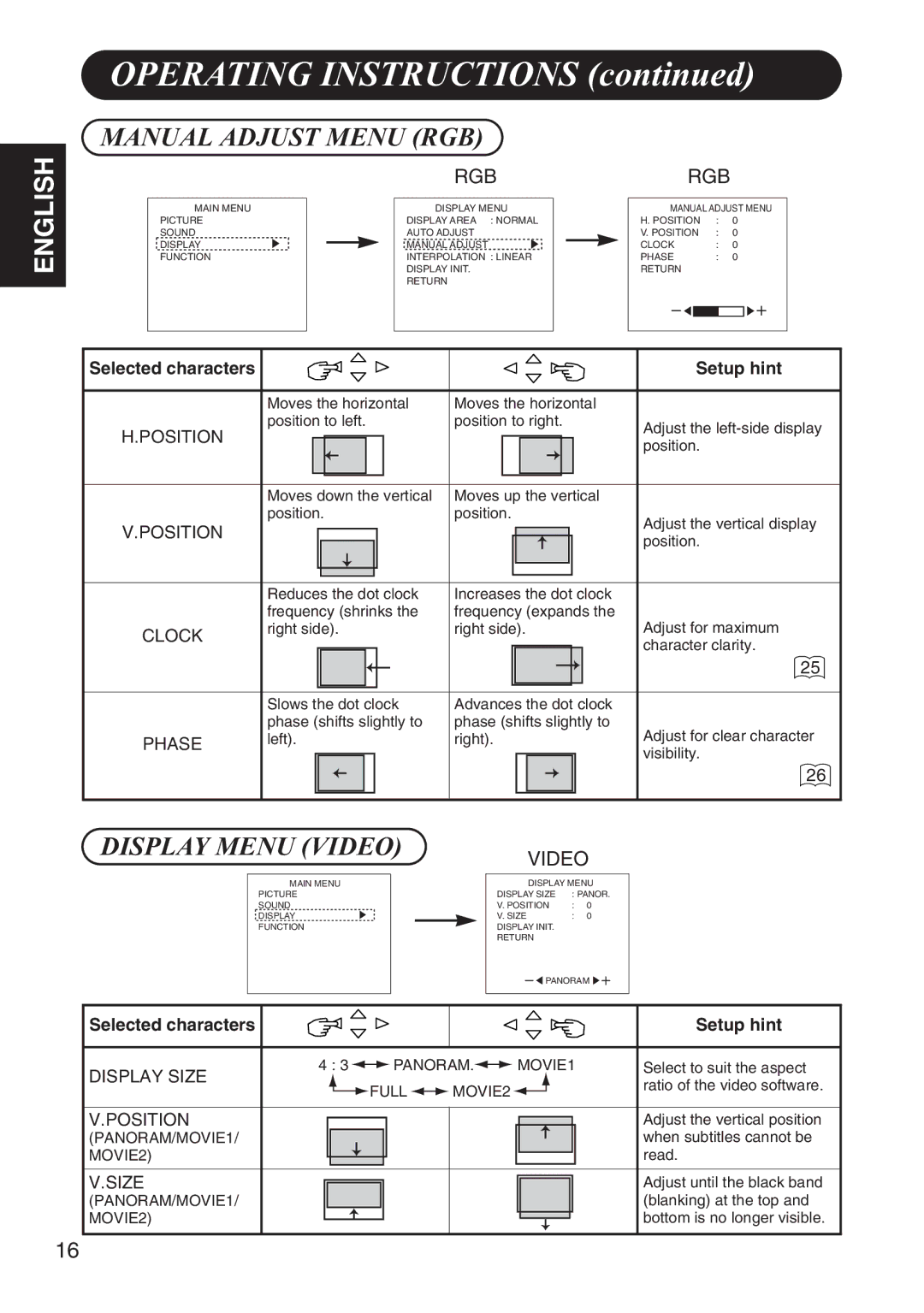 Hitachi 42HDW10 user manual Manual Adjust Menu RGB, Display Menu Video 