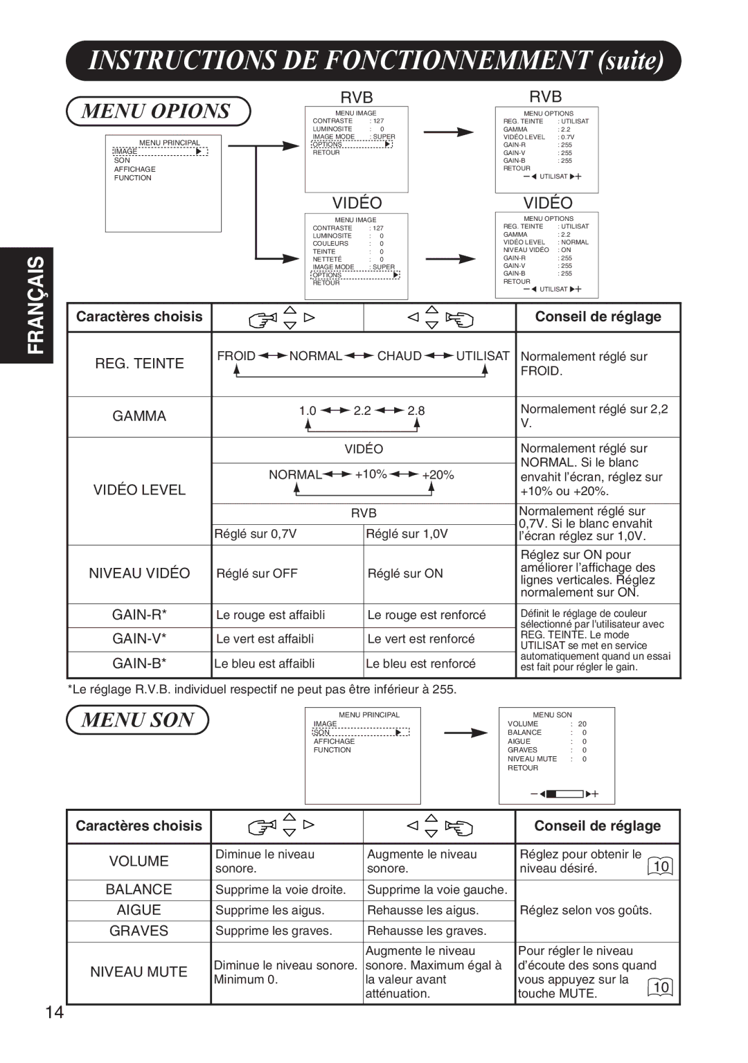 Hitachi 42HDW10 user manual Menu Opions, Menu SON 