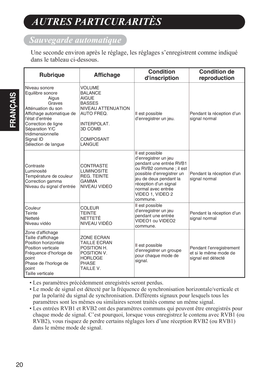 Hitachi 42HDW10 user manual Autres Particuraritès, Sauvegarde automatique 