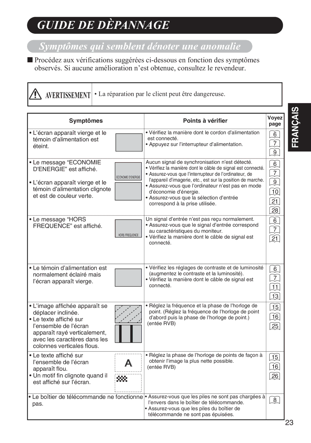 Hitachi 42HDW10 user manual Guide DE Dèpannage, Symptômes qui semblent dénoter une anomalie 