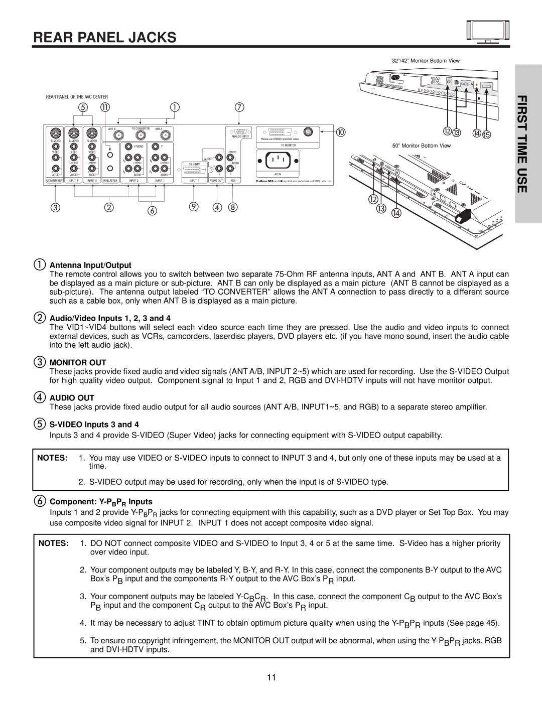 Hitachi 42HDX60 important safety instructions Rear Panel Jacks, Monitor OUT, Audio OUT 