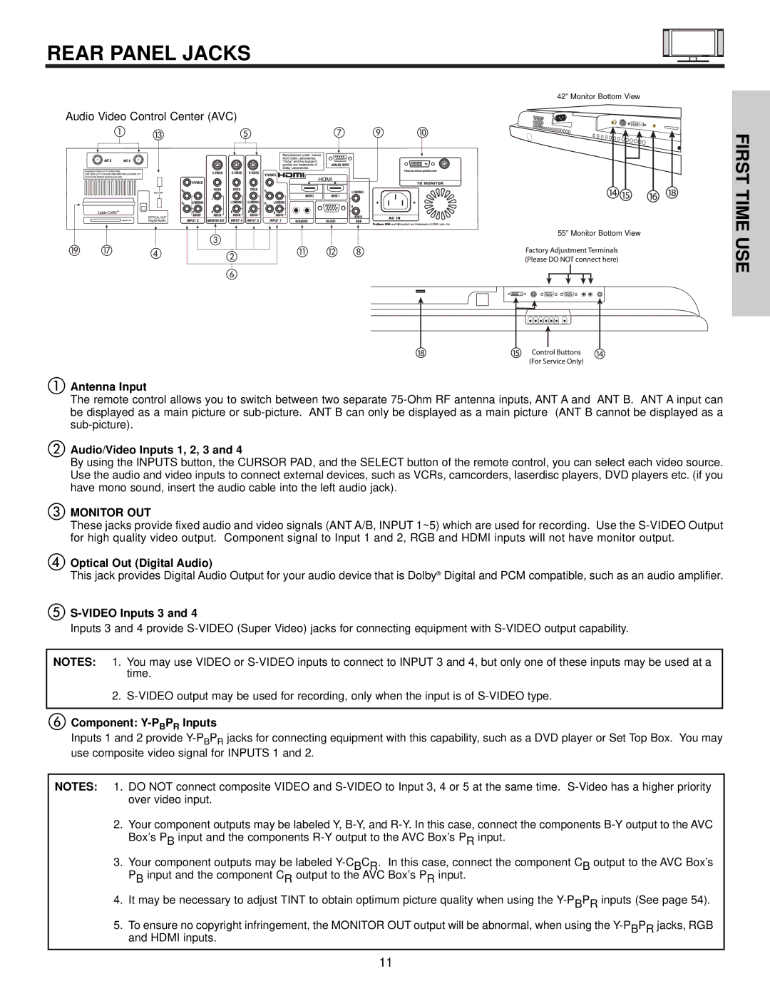 Hitachi 42HDX61 important safety instructions Rear Panel Jacks, Monitor OUT 