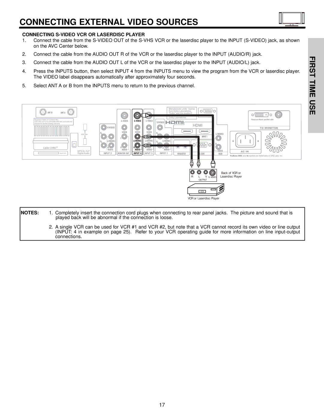 Hitachi 42HDX61 important safety instructions Connecting S-VIDEO VCR or Laserdisc Player 