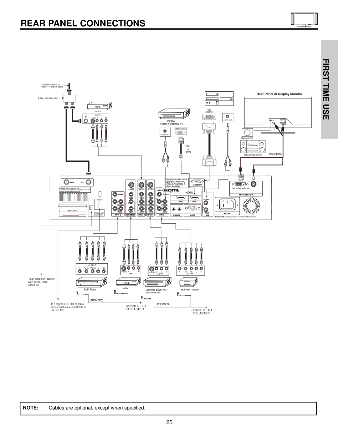 Hitachi 42HDX61 important safety instructions Rear Panel Connections 