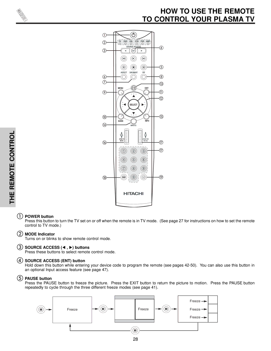 Hitachi 42HDX61 important safety instructions HOW to USE the Remote To Control Your Plasma TV 