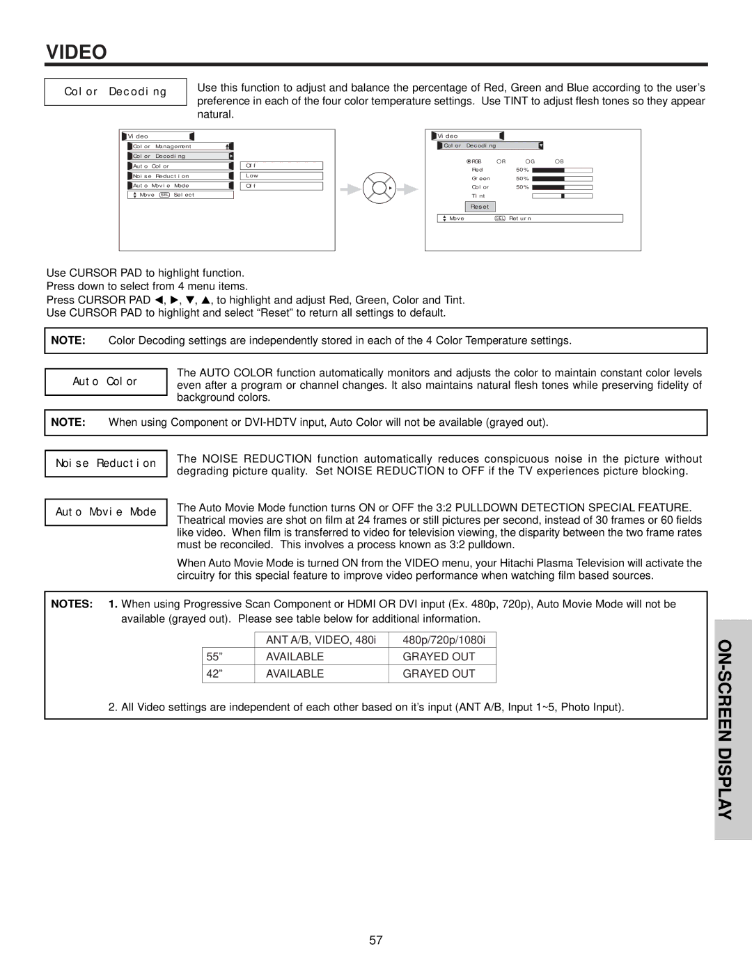 Hitachi 42HDX61 important safety instructions Color Decoding, Auto Color, Noise Reduction Auto Movie Mode 