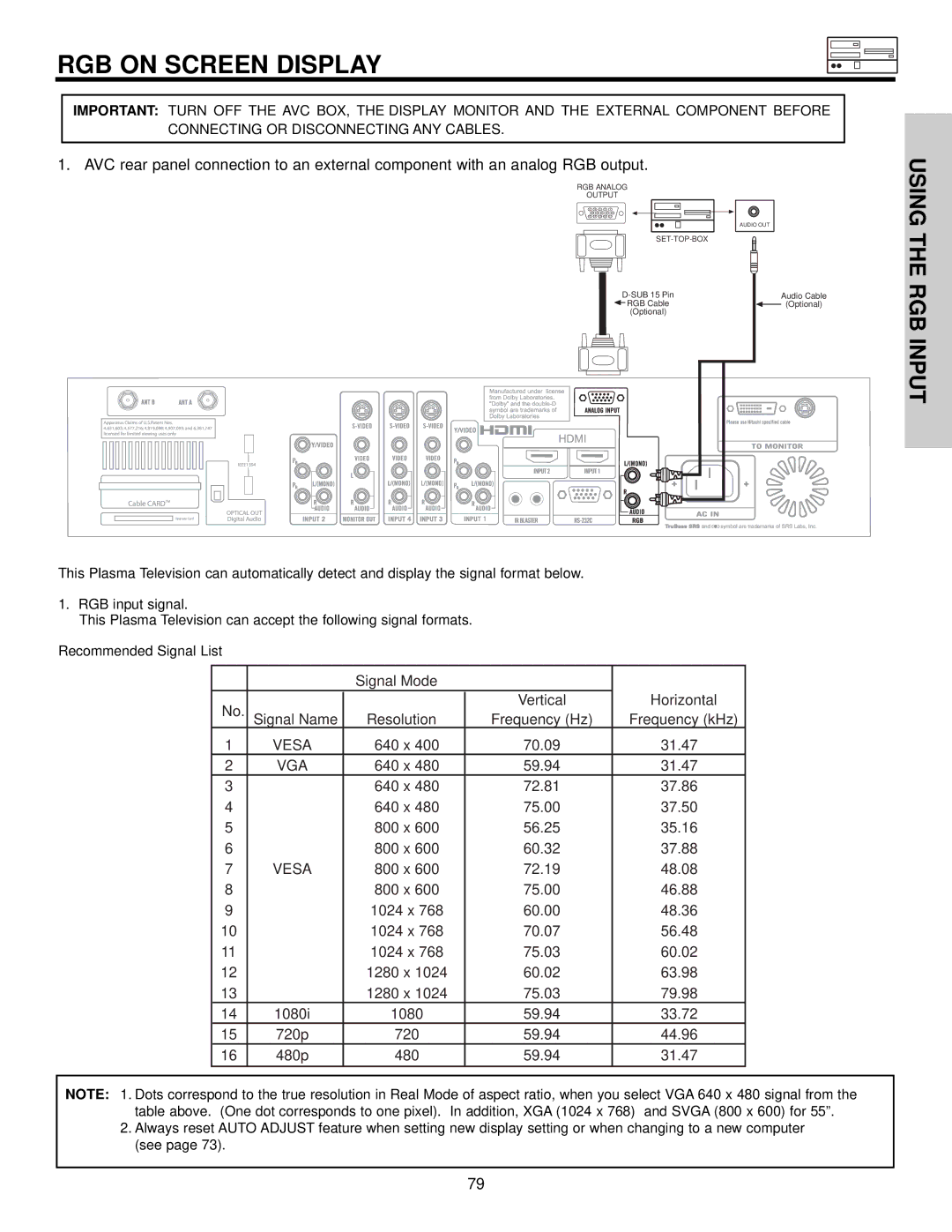 Hitachi 42HDX61 important safety instructions RGB on Screen Display, Using the RGB Input 