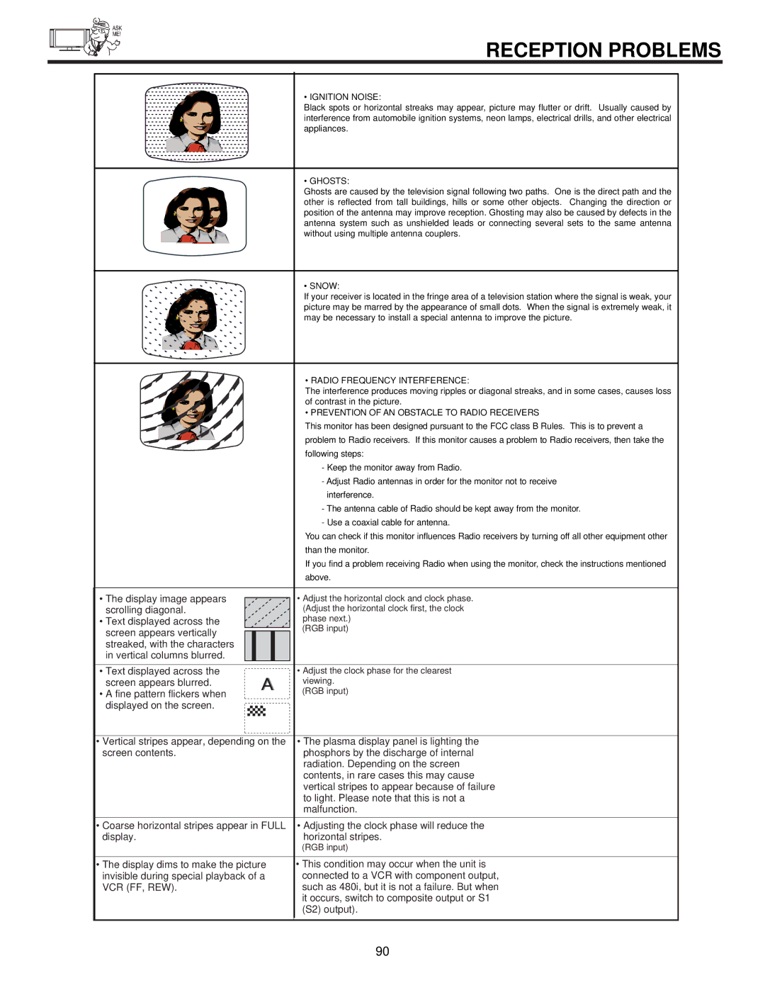 Hitachi 42HDX61 important safety instructions Reception Problems, Ignition Noise 