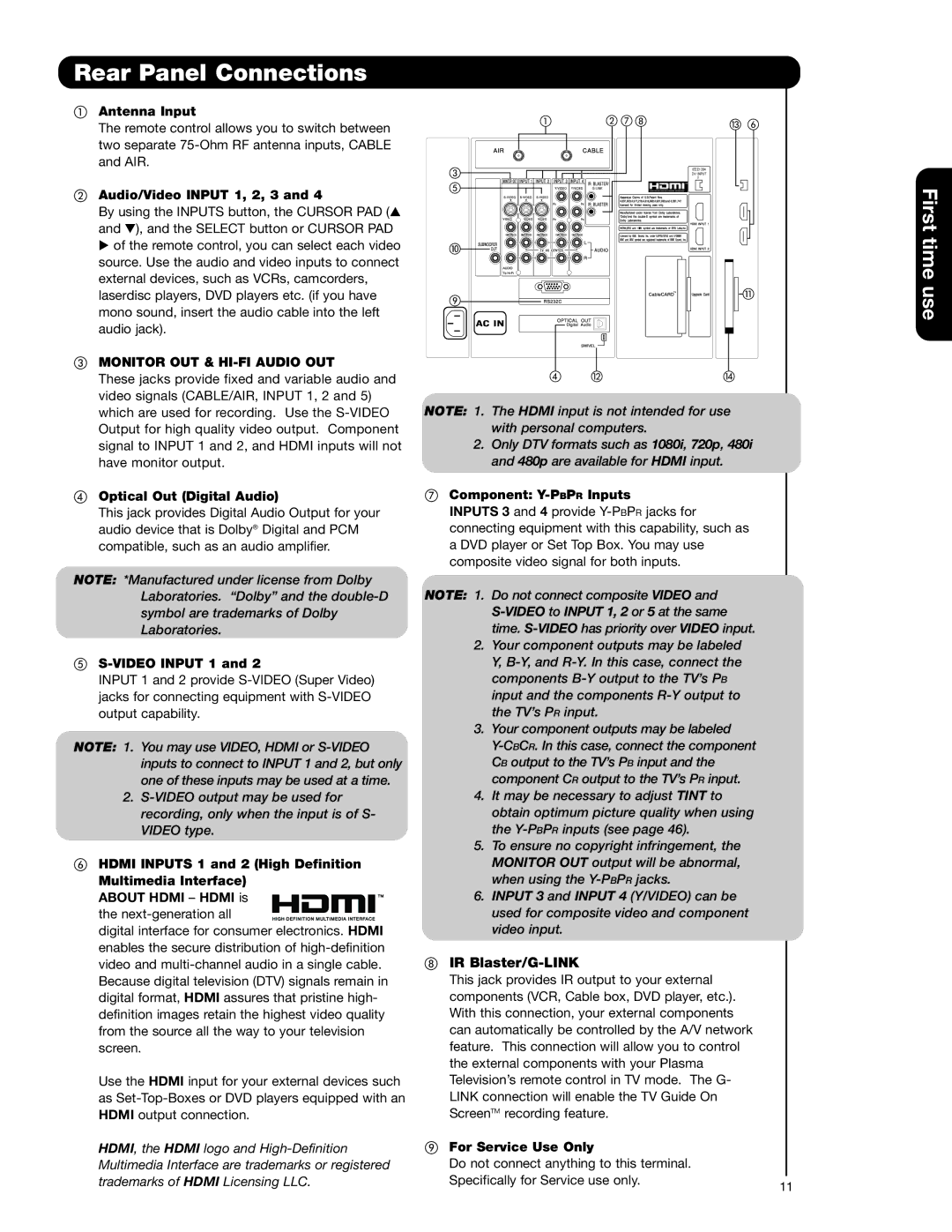 Hitachi 55HDX62, 42HDX62A Rear Panel Connections, IR Blaster/G-LINK, Monitor OUT & HI-FI Audio OUT 