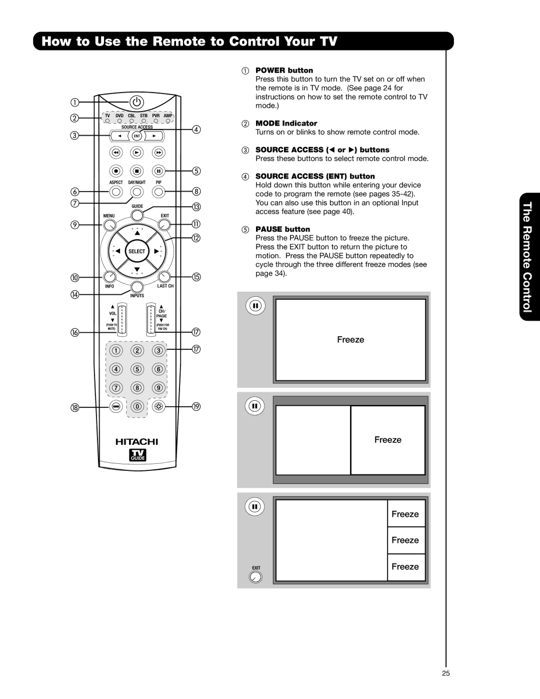 Hitachi 42HDX62A, 55HDX62 important safety instructions How to Use the Remote to Control Your TV 