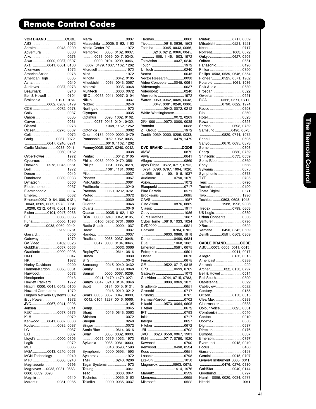 Hitachi 55HDX62, 42HDX62A important safety instructions Remote Control Codes, VCR Brand Code 