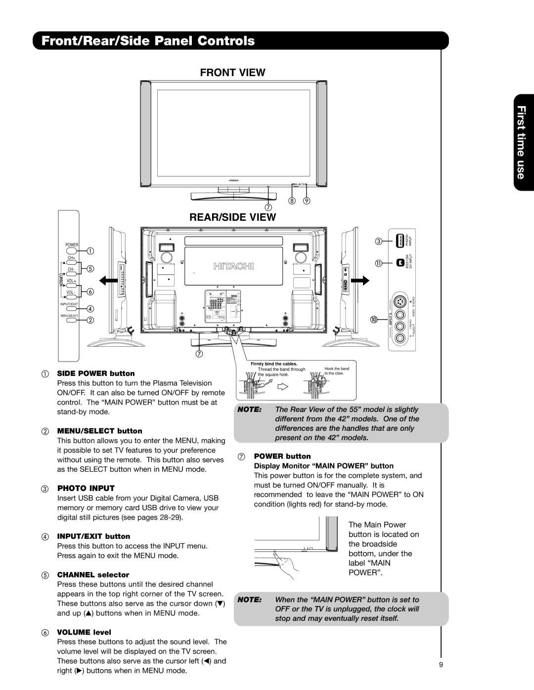 Hitachi 42HDX62A, 55HDX62 important safety instructions Front/Rear/Side Panel Controls 