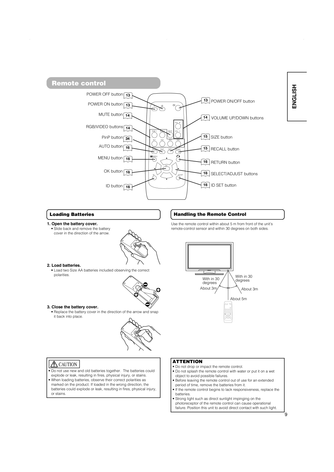 Hitachi 32PD5000, 42PD5000, 42PMA500 user manual Remote control, Loading Batteries, Handling the Remote Control 