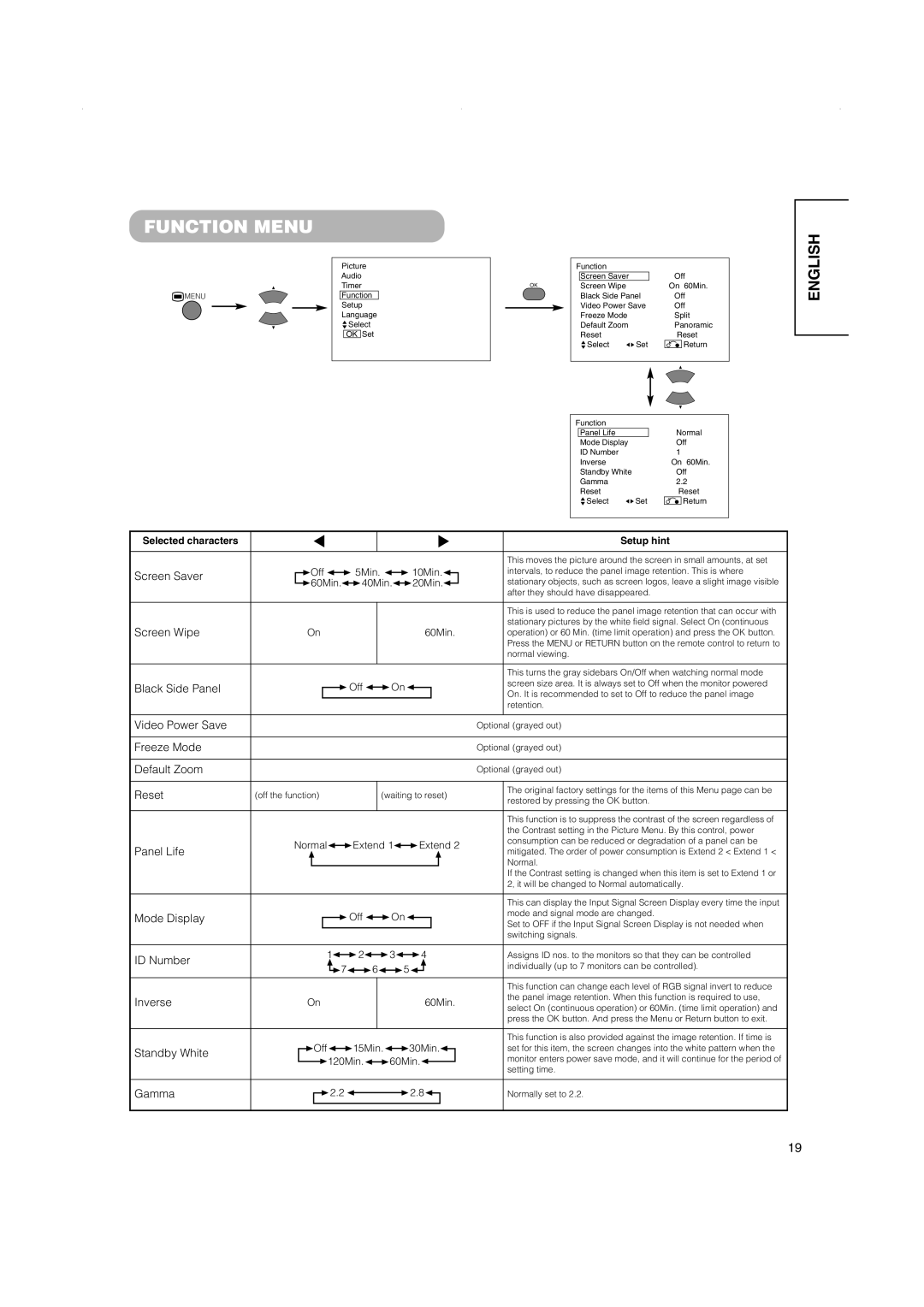 Hitachi 42PD5000, 42PMA500, 32PD5000 user manual Function Menu 