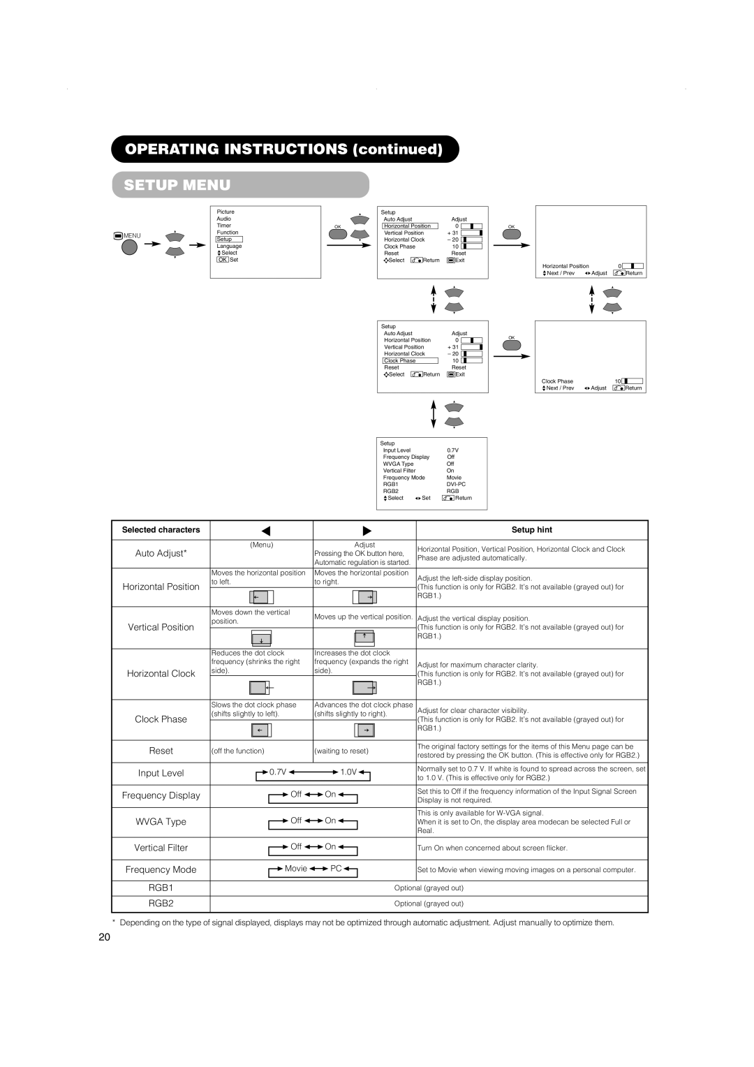 Hitachi 42PMA500, 42PD5000, 32PD5000 user manual Setup Menu, Movie 