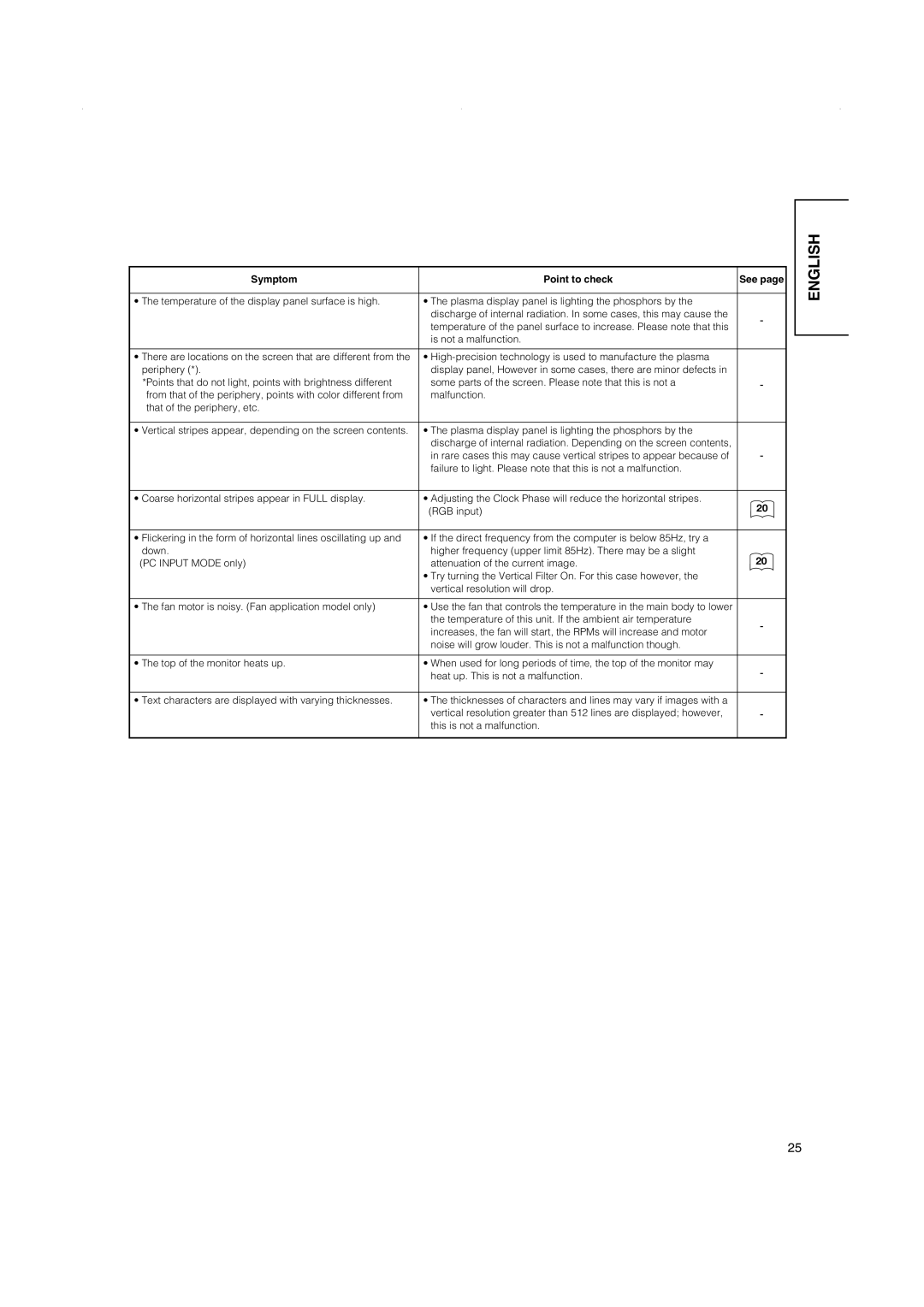 Hitachi 42PD5000, 42PMA500, 32PD5000 user manual English 