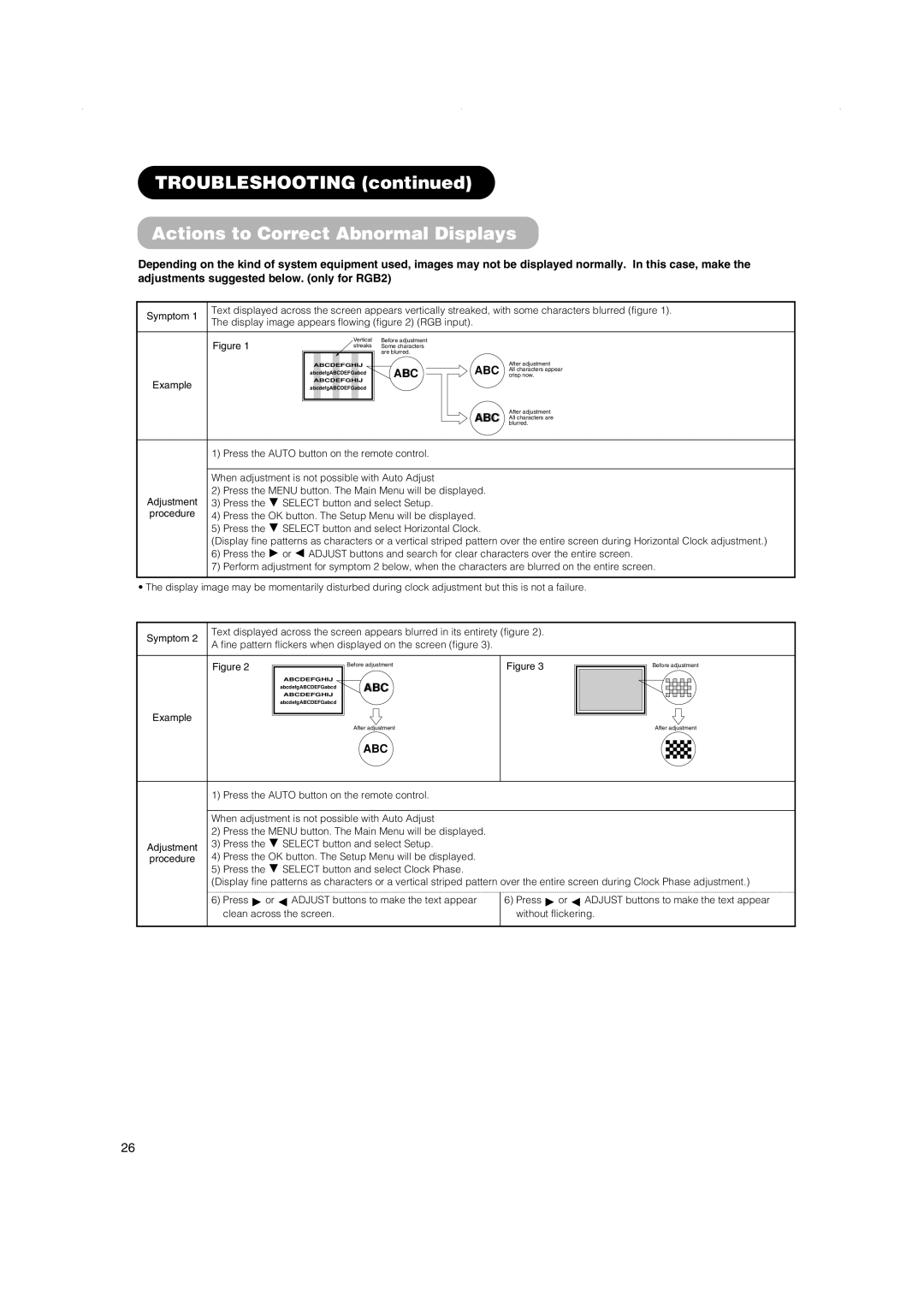 Hitachi 42PMA500, 42PD5000, 32PD5000 user manual Troubleshooting Actions to Correct Abnormal Displays, Example 