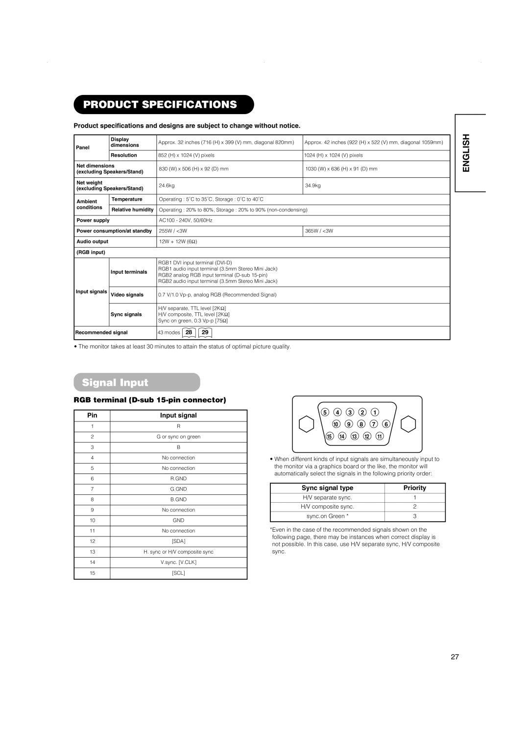 Hitachi 32PD5000, 42PD5000 Product Specifications, Signal Input, RGB terminal D-sub 15-pin connector, Pin Input signal 