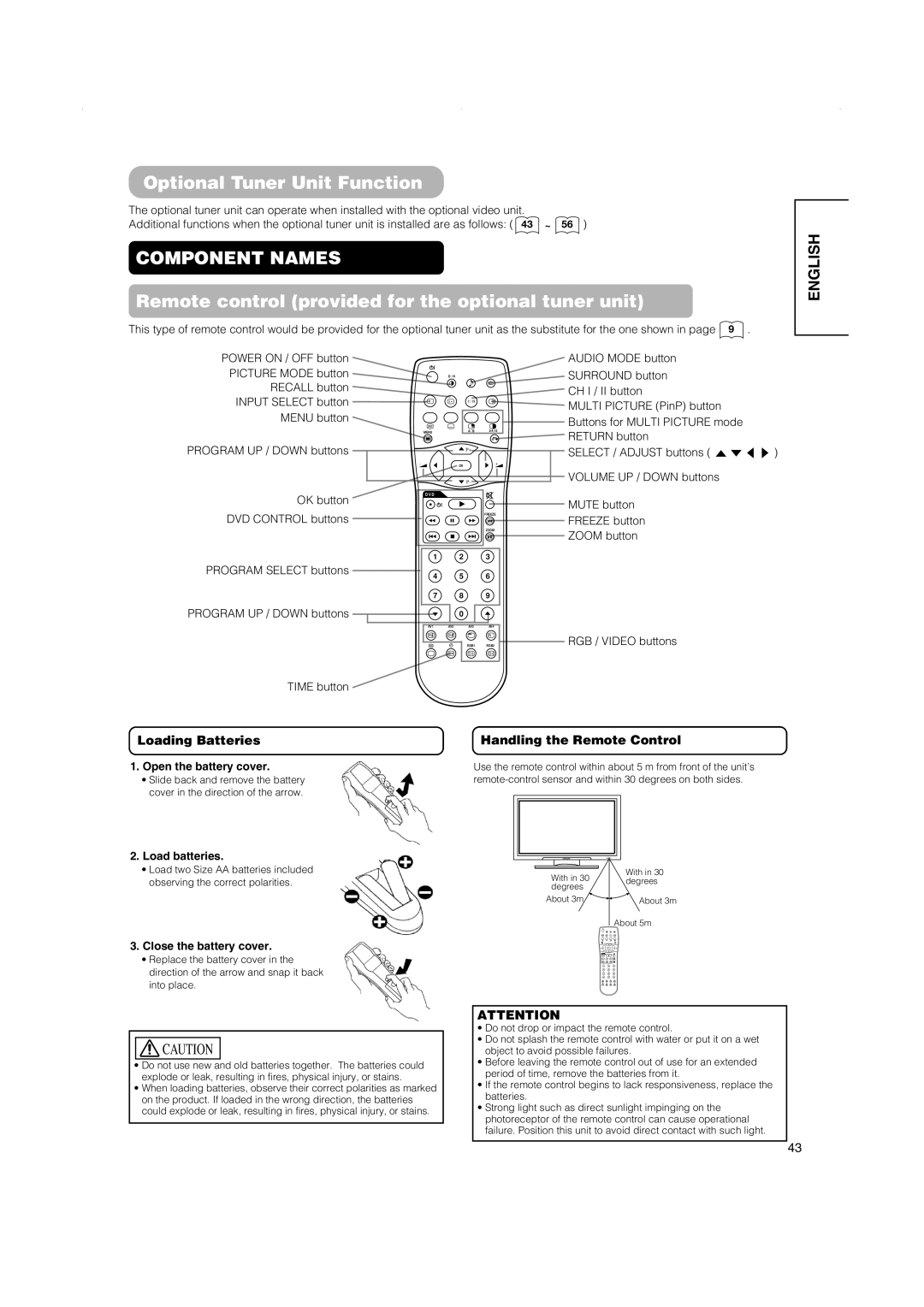 Hitachi 42PD5000, 42PMA500, 32PD5000 Optional Tuner Unit Function, Remote control provided for the optional tuner unit 