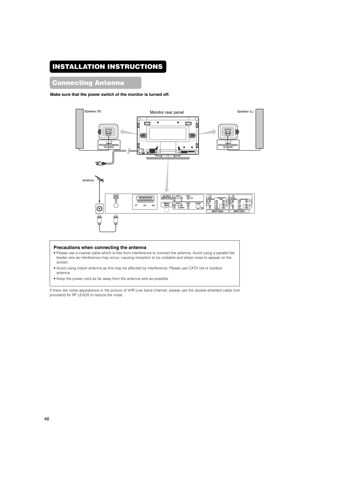 Hitachi 42PD5000, 42PMA500, 32PD5000 Connecting Antenna, Precautions when connecting the antenna, Monitor rear panel 