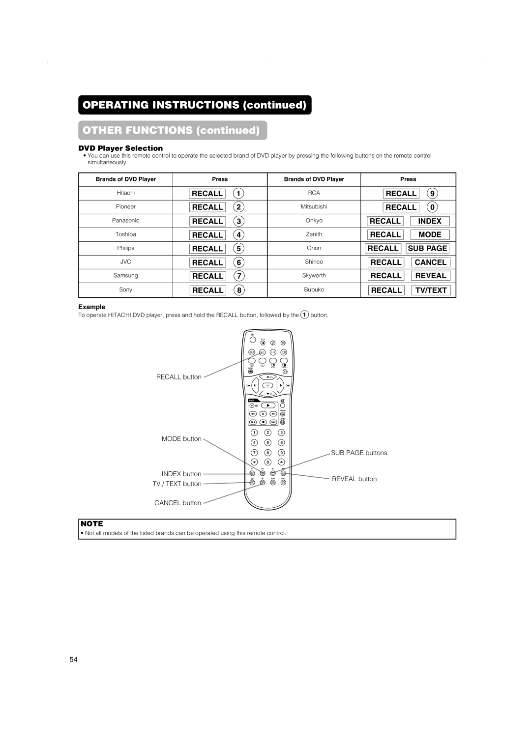 Hitachi 32PD5000 Operating Instructions Other Functions, DVD Player Selection, Example, SUB page buttons Reveal button 