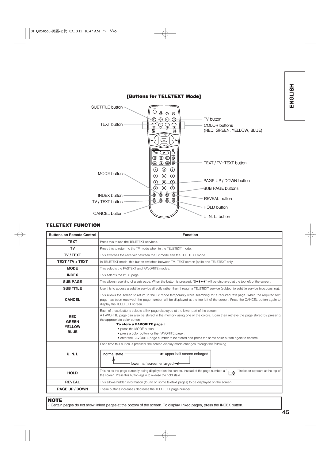 Hitachi 42PD5000 user manual English, Buttons for TELETEXT Mode, Teletext Function 