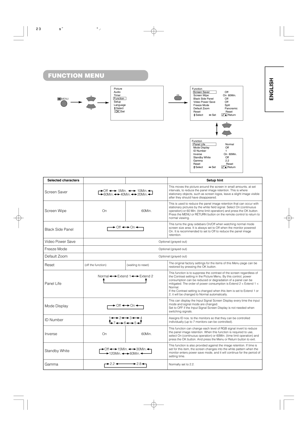 Hitachi 42PD5000 user manual Function Menu 