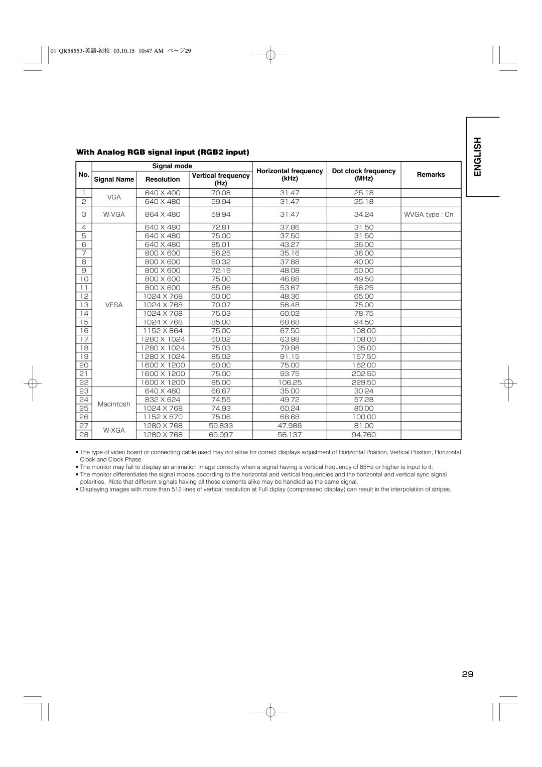 Hitachi 42PD5000 user manual With Analog RGB signal input RGB2 input, Xga 