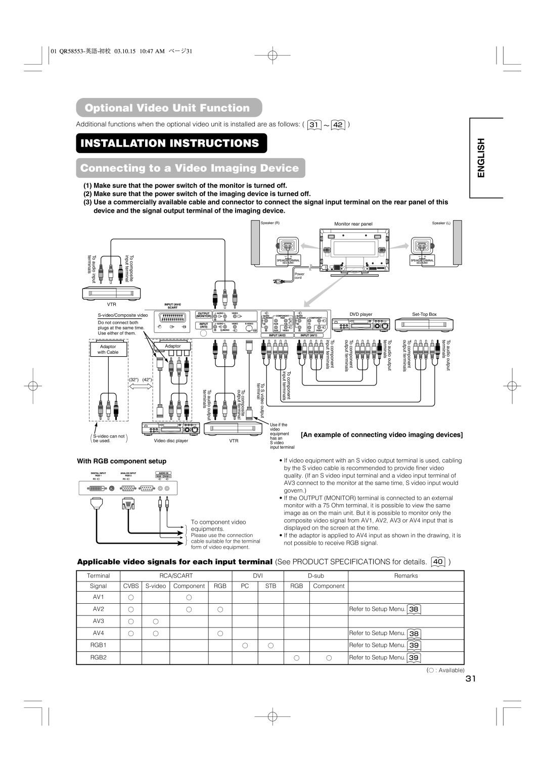 Hitachi 42PD5000 user manual Optional Video Unit Function, Connecting to a Video Imaging Device, With RGB component setup 