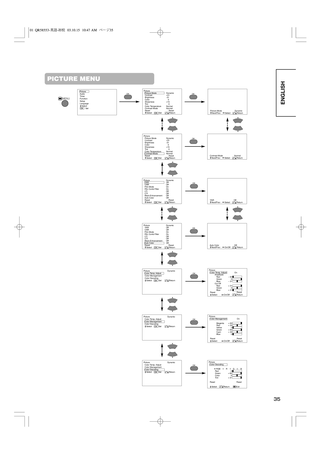 Hitachi 42PD5000 user manual 01 QR58553-英語-初校03.10.15 1047 AM ページ35 